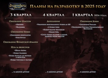 Письмо от Ориона - июль 2025 года