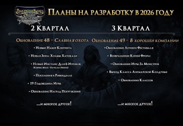 Письмо игрокам &ndash; апрель 2026